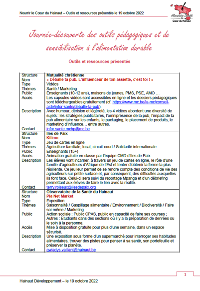 Liste d’outils pédagogiques et de sensibilisation